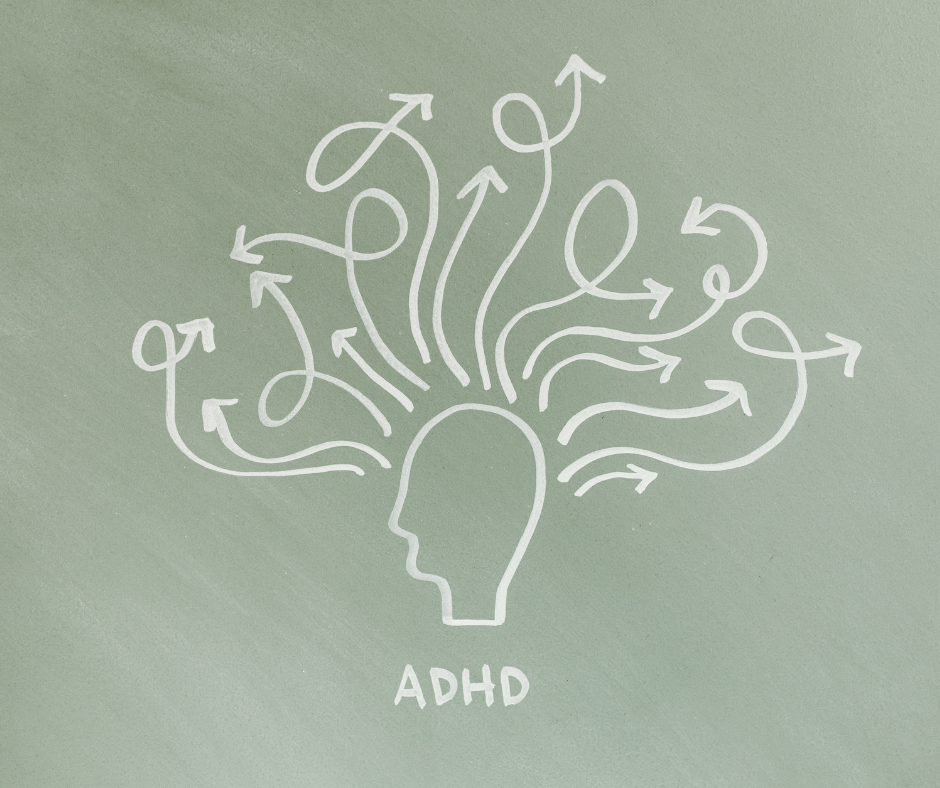 Attention Deficit/Hyperactivity Disorder